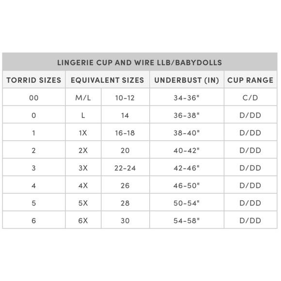 🆕 Ruched Floral Mesh Ruffle Underwire Bra Panty Set 1 1X 14 16 NWT Torrid New! - Picture 6 of 11